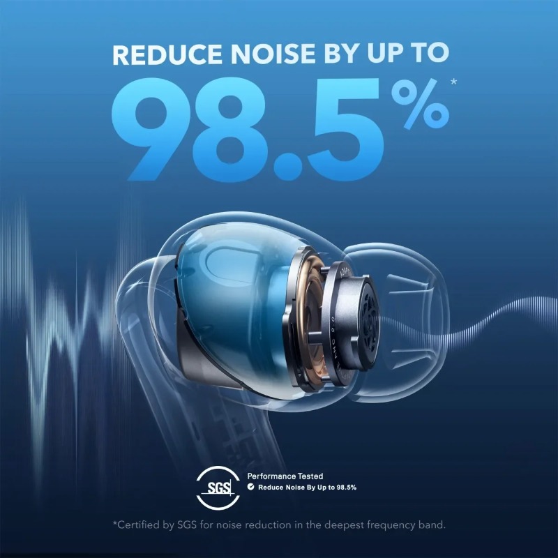 Soundcore by Anker Liberty 4 N - Anker Speaker Soundcore Boom 2 ulasan dan harga